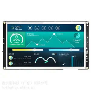 10.1��HDMI�ӿ�TFTģ��1000cd/m2���Ȼ�����ʾ��