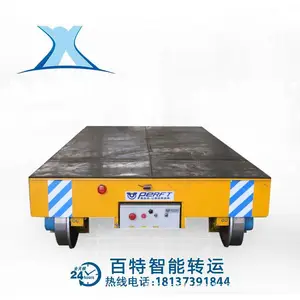 �綯�ְ�����ˮ������ת���˳�����綯ƽ���ع�綯ƽ�峵