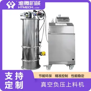 ���ڻ�е ��ҩ��ҵ��ո��ϻ� �������ת�ƻ� ��Ӧ���ӻ��� ������ǿ