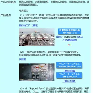 日本東京電業tokyo-dengyo 便携式多通道/非接触测振仪TD-3000