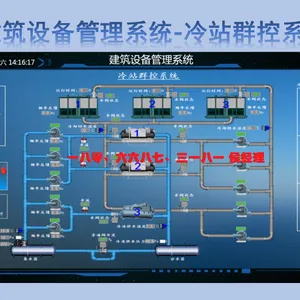 医院ECS-7000MR机房集群控制系统报价及技术支持