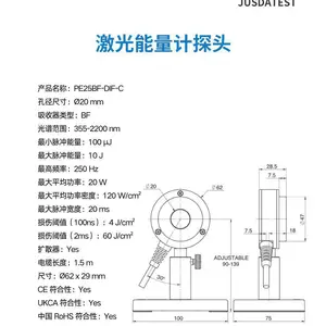 PE25BF-DIF-C 热释电能量计 0.355-2.2μm 紫外近红外全波段检测探头