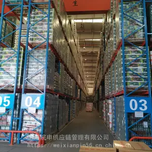 第三三方仓库出租物流仓库出租标准仓库出租