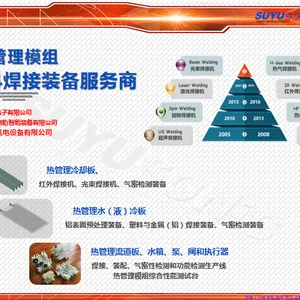 热管理模组生产线