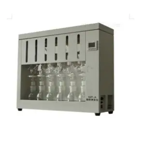 SZF-06A�Ϻ���������ʳ֬���ⶨ��1000w