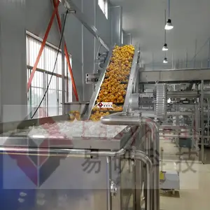 ��Ӧ���ּӹ����������߽�Կ�׹���
