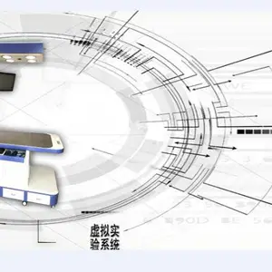 软隆销售一体式实验仪器生物信号采集处理系统一体机 ,机能集成化信号采集与处理系统
