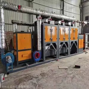 ������ζ�����豸 UV�����߻��豸 �߻�ȼ���豸 UV�����߻��豸