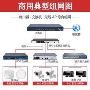 华为USG6305E/USG6309E/USG6315E/USG6325E 盒式商用防火墙全新原装