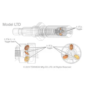 �ձ�����tohnichiŤ������LTD1000CNŤ����˿��LTD2000CN2Ť������
