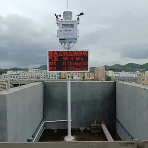 ������תվ�����ζ������΢��վ �̶�ʽ�����Ⱦ����ϵͳ