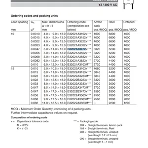 Y2��Ĥ������ B32021A3472K000 0.0047UF 20% 300VAC