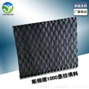 ��̩ŵ˹Ƶ������ �������ͺ�1000x850mm ��ʽ��ˮЧ����