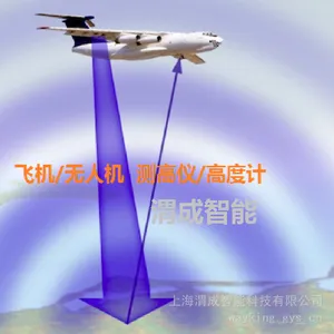 ȫ���ȫ��ʱ�ɻ������״����Ǹ߶ȼƱ����״�1000m����