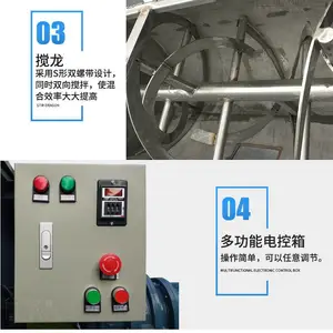 ������֮����е 1500KG��ʽ�ɷ۽���� ������ʽ��ϻ�