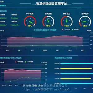 ��ƽ̨Զ�̳���ϵͳ NSD-7710Ԥ���ѻ����� һ�����������շ�