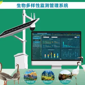 保护区湿地公园生物多样性监测管理系统