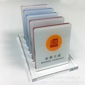 ��ˮ�����ǿ���RFID���ӱ�ǩ �л�����NFC����� ����չʾ��