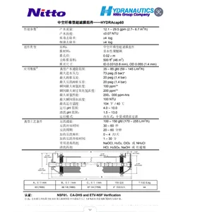 ����������HYDRAcap60�п���ά����Ĥ ���˾��ȸ��� ����Ⱦ