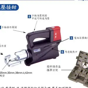 美国IHP品牌ES420手提式充电压接钳/400平方充电式压接钳/铜铝鼻子电缆压接钳