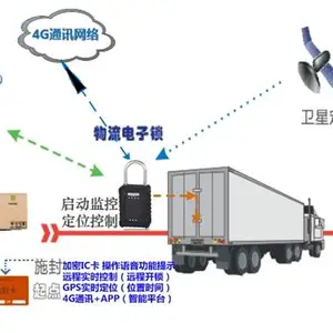 河南货车前碰撞管理平台定制 上海君思链科技供应