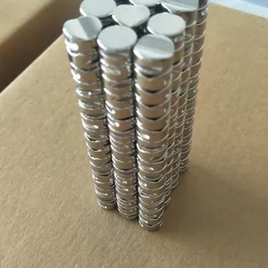 ��Ӧ***Ͷ����/�����/ˮƽ�Ǵ����Ÿ� ������***����