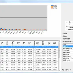 万深AlgaeAC藻类自动分类计数仪