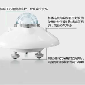 ������䴫���� TBQ��ZW��UVϵ���������� ���������