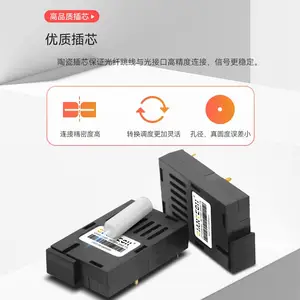 giantech1*9��ģ���˹�ģ�������TTL2MSC�󷽿�TTLֱ������ź�