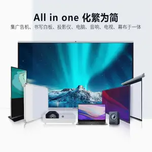 75�����һ�����ѧ���Ӱװ����ܴ��ض�ý�������ƽ����ӻ�