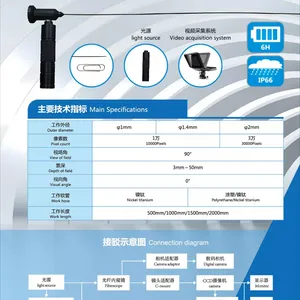����HMϵ�������ڿ��� 2mm̽ͷ 360�㵼�� ��ˮ���ͷ��������