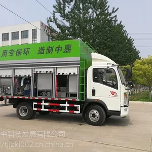 ����Һ������ ���пƼ�����