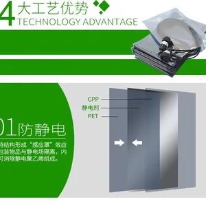 �ɶ��뵼�����������ƽ�ڴ����ܵ��ӷ����ڹ��װ��