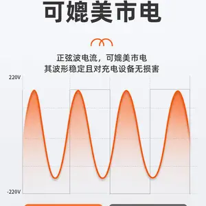 ��������***���ͳ���Դ﮵�����Ҳ�1500W