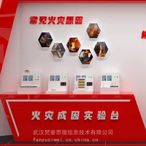 ���ֳ�������̨�����������ء���·����ͷ����Ե�����ƻ�4�󳡾�
