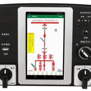 SAJ-768�๦�ܵ�������Ǳ�~��ӭ������ѯ��