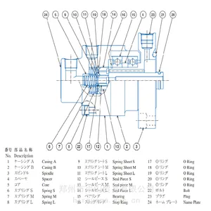 FAWICK����˫ͨ����ת��ͷADF-3/8������ͷƽɽó��