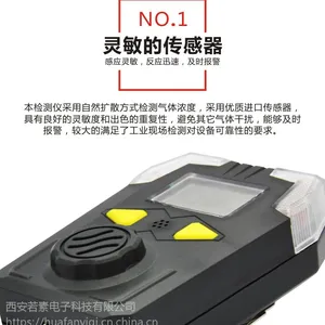 ��������HFP-1403(A)��Яʽһ��������������