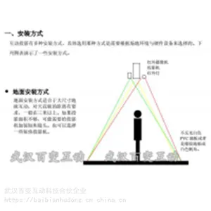 红外动作捕捉专业快速价格低