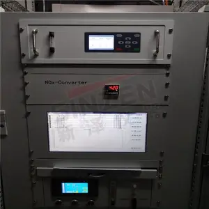 ������ȾԴ�������߼��ϵͳ�����Զ������ʩ