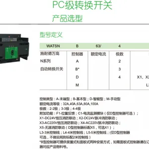 双电源万高WTSA32-4N2 5米控制线 WTSD160-3-F-I WTSM500-3
