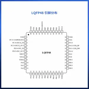 ������N32G435GBQ7/KBL7/CBL7/C8L7/RBL7