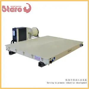 �ٴ���ŷ��Ӧ����װ����������������������ع���綯�й�ƽ��