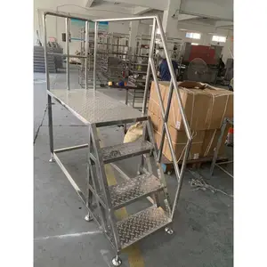 ����ְ������䳧�����亸�Ӱ�װ����ֹ���̨����ְ���Χ��ӹ�