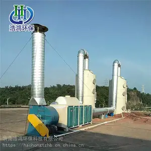 �����Ӿ����� �����߻������豸���� ��ˮ��������֧�ֶ��� �ƺ�