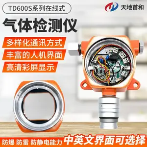 ����ʽ��ý�������ⱨ����TD600S-R12����յ���ҵ