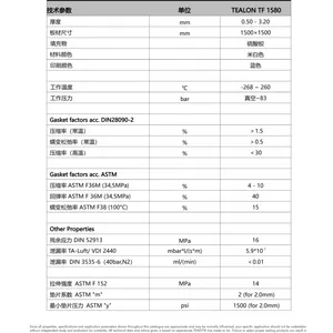 TEADIT TF1580耐腐蚀硫酸钡改性聚四氟乙烯密封板