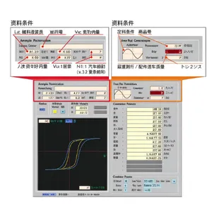 IWATSU SY-8218 BH分析仪自动化操作控制软件SY-810