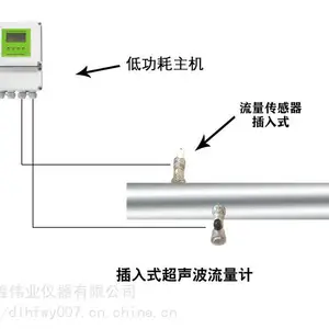 电池供电低功耗插入式超声波流量计