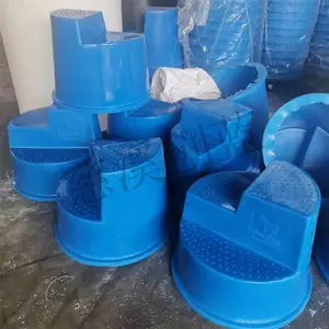 �ӹ�������������� ������������ ����ͼ������ģ����